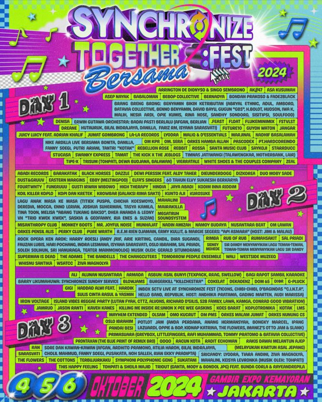 
					Synchronize Fest 2024 Merayakan Kebersamaan Atas  Nama Musik Indonesia